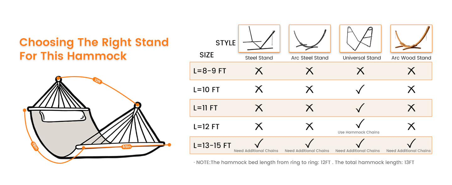 Which stand is perfect for Lazy Daze 12FT Quilted Hammock