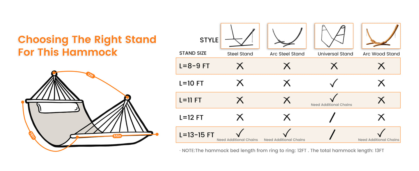 Which stand is perfect for Sunbrella Hammock