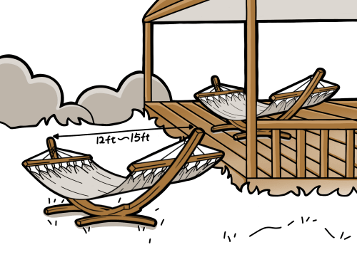 Hammock hanging dimensions image 2