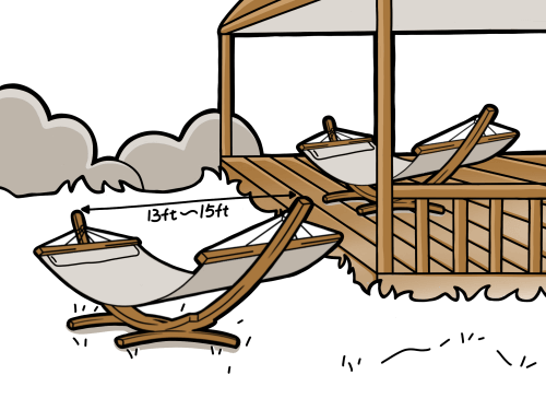 Hammock hanging dimensions image 2