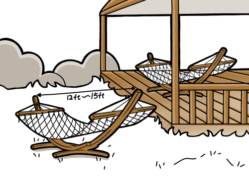 Hammock hanging dimensions image 2