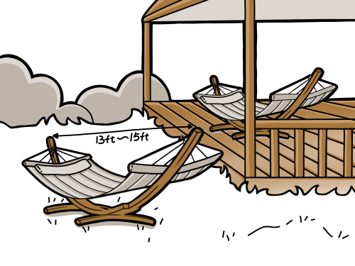 Hammock hanging dimensions image 2