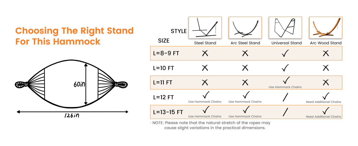 Which stand is good for mayan hammock