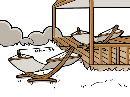 Hammock hanging dimensions image 2